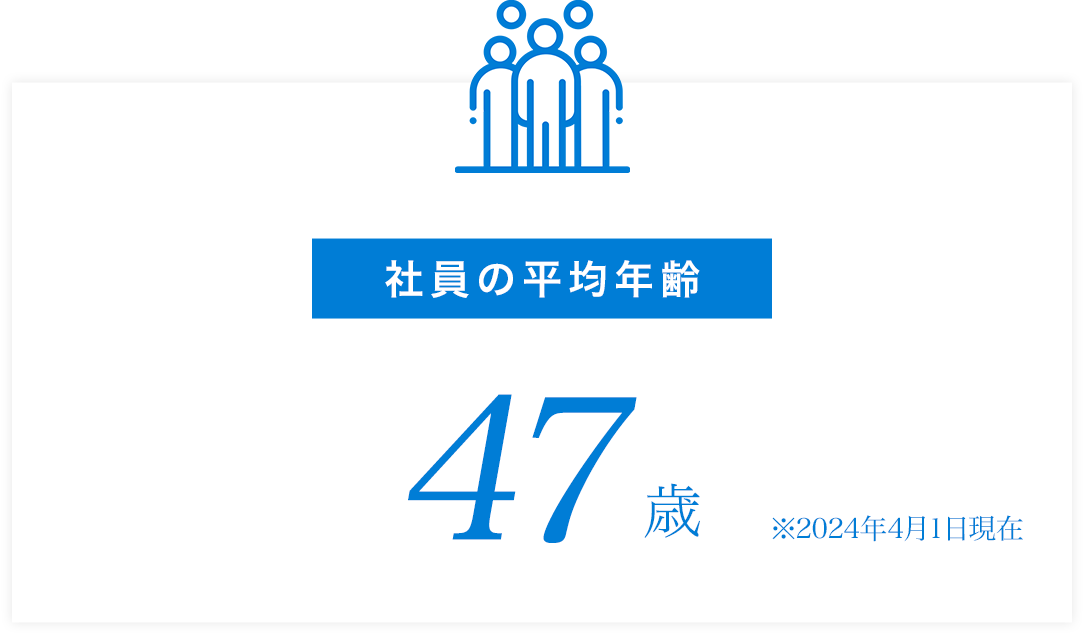 育児・介護制度の推進